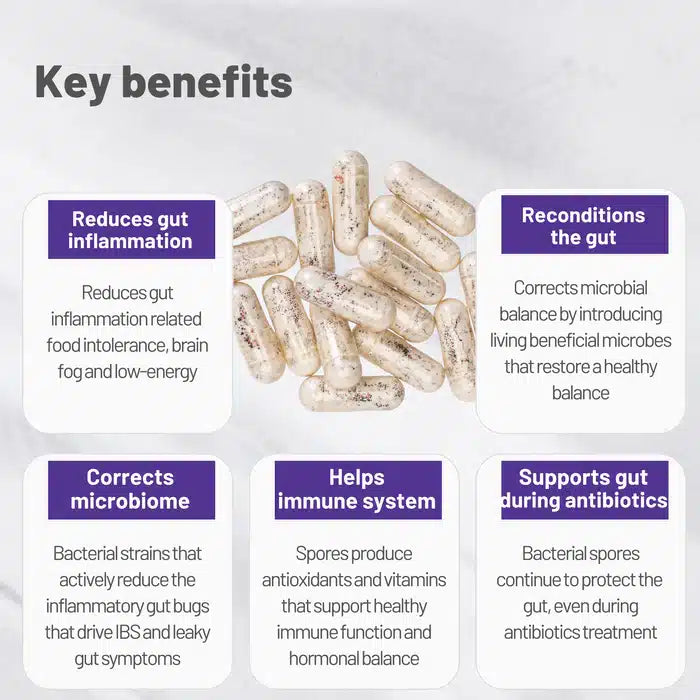Cura Sporebiotics with Antioxidants