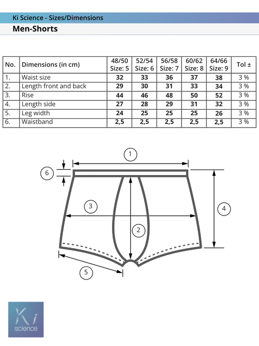 EMF Shorts men