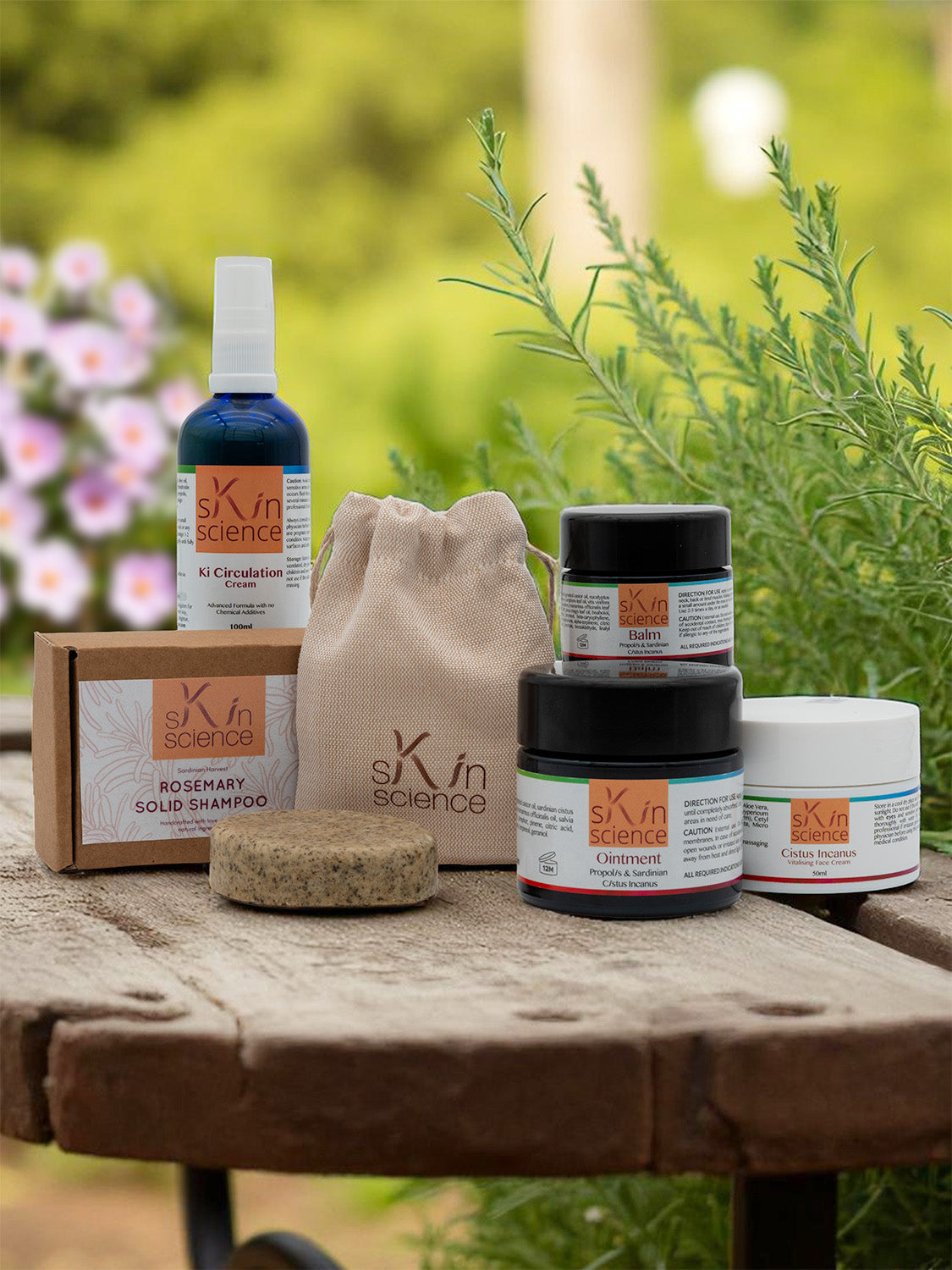 Skin Science